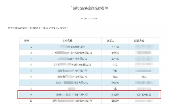 門禁設備供應商推薦名單