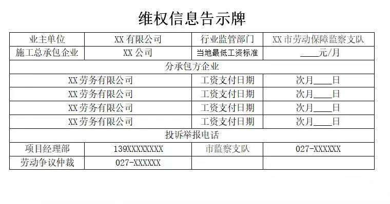 維權(quán)信息告示牌