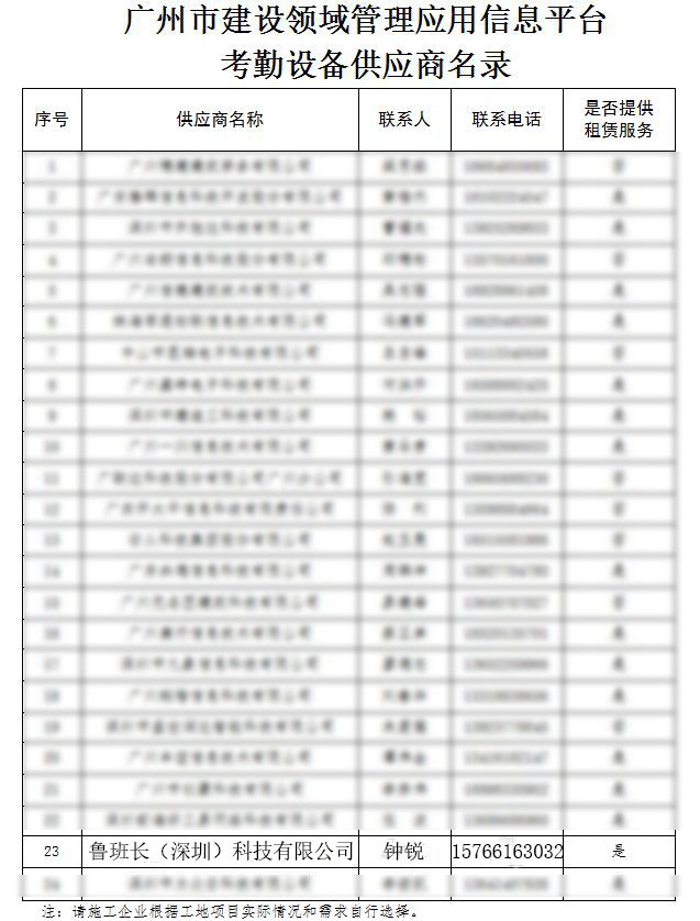 廣州市建設領域管理應用信息平臺考勤設備供應商名錄