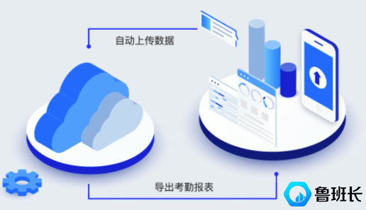 工地實(shí)名制對接住建局